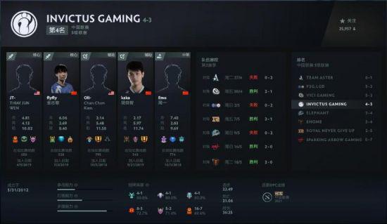 蓝战非直播DOTA2背后的魅力与持久性分析